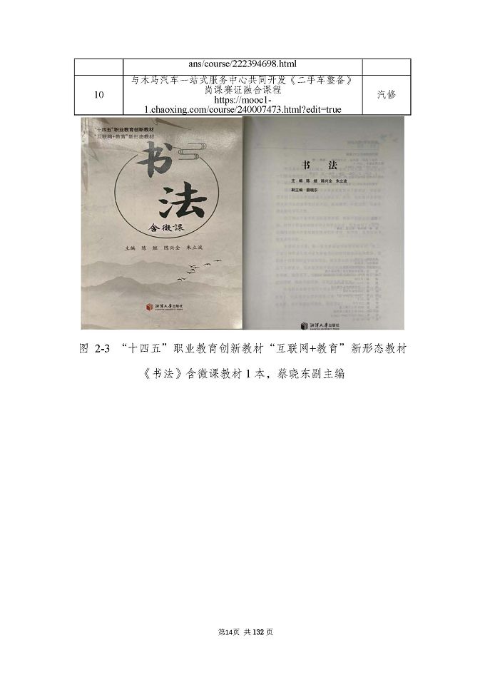 江蘇省宿城中等專(zhuān)業(yè)學(xué)校質(zhì)量報(bào)告（2024年度）