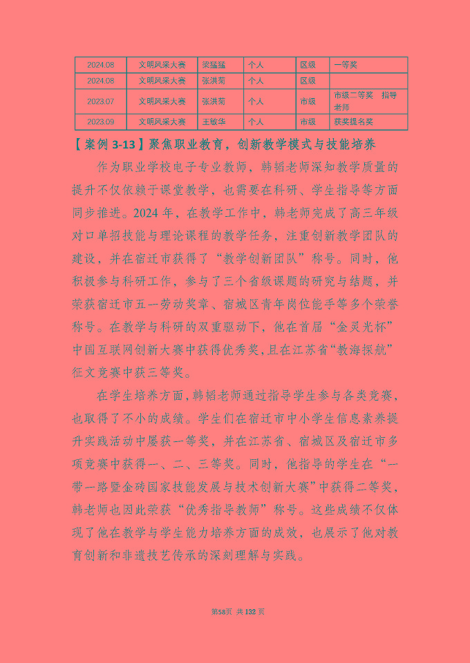 江蘇省宿城中等專(zhuān)業(yè)學(xué)校質(zhì)量報(bào)告（2024年度）