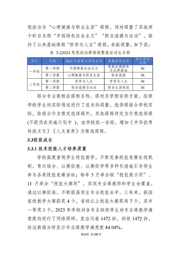 江蘇省宿城中等專(zhuān)業(yè)學(xué)校質(zhì)量報(bào)告（2024年度）