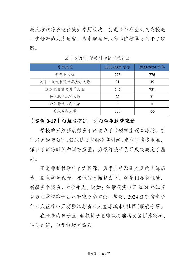 江蘇省宿城中等專(zhuān)業(yè)學(xué)校質(zhì)量報(bào)告（2024年度）
