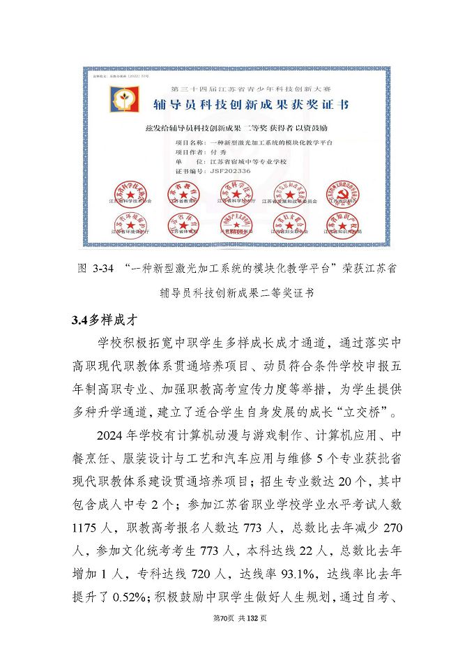 江蘇省宿城中等專(zhuān)業(yè)學(xué)校質(zhì)量報(bào)告（2024年度）