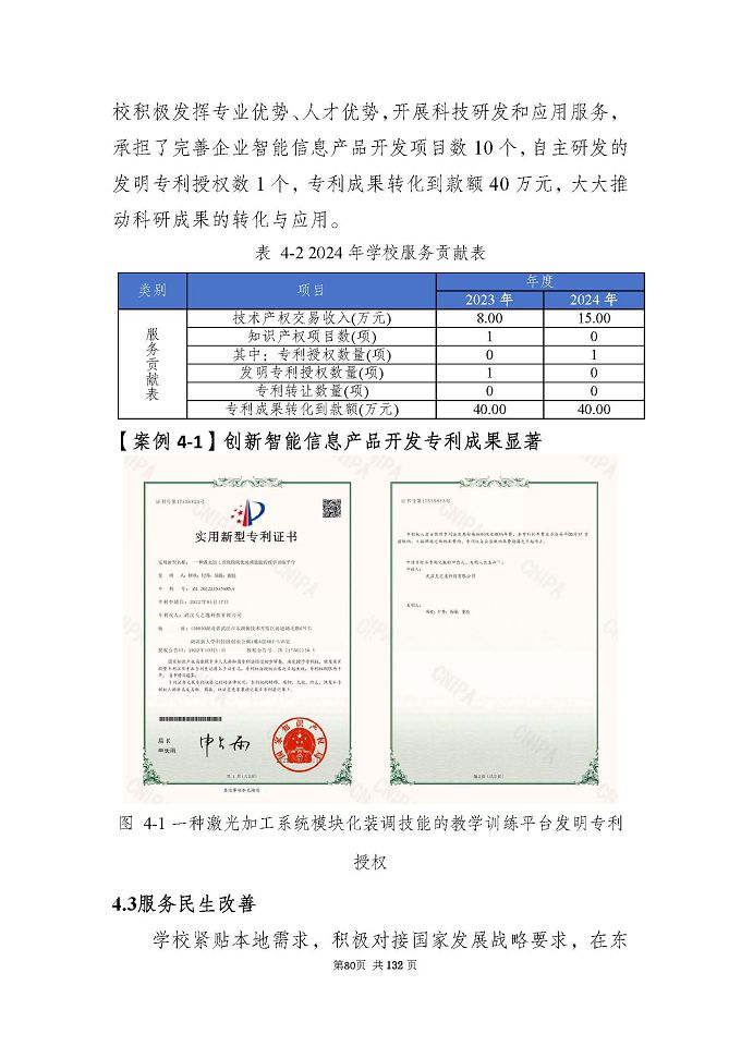 江蘇省宿城中等專(zhuān)業(yè)學(xué)校質(zhì)量報(bào)告（2024年度）