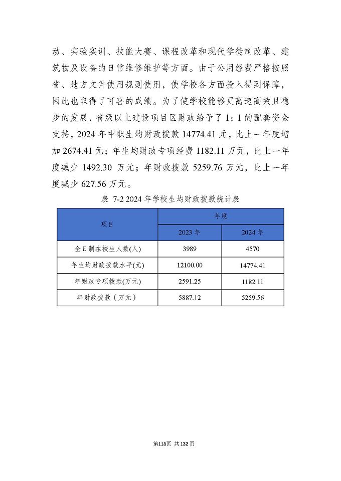 江蘇省宿城中等專(zhuān)業(yè)學(xué)校質(zhì)量報(bào)告（2024年度）