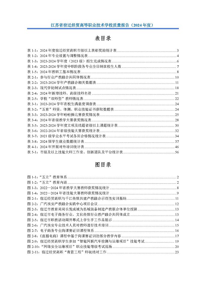 江蘇省宿遷經(jīng)貿(mào)高等職業(yè)技術(shù)學(xué)校質(zhì)量報告（2024年度）