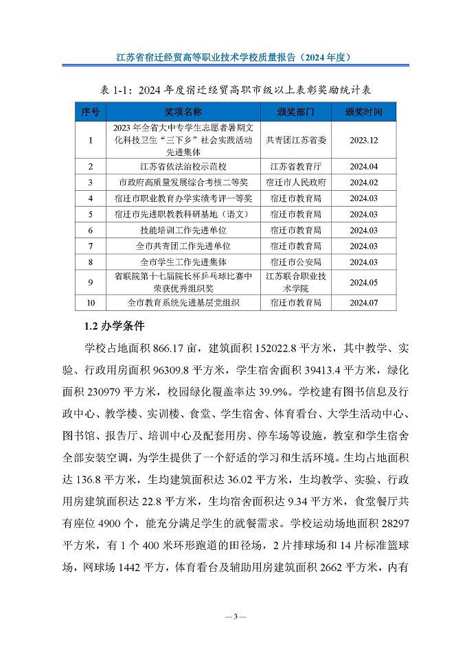 江蘇省宿遷經(jīng)貿(mào)高等職業(yè)技術(shù)學(xué)校質(zhì)量報告（2024年度）