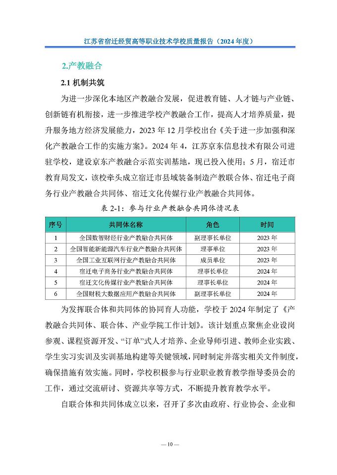江蘇省宿遷經(jīng)貿(mào)高等職業(yè)技術(shù)學(xué)校質(zhì)量報告（2024年度）