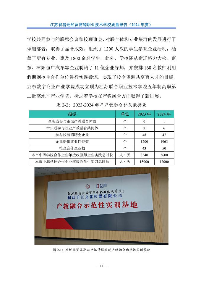 江蘇省宿遷經(jīng)貿(mào)高等職業(yè)技術(shù)學(xué)校質(zhì)量報告（2024年度）