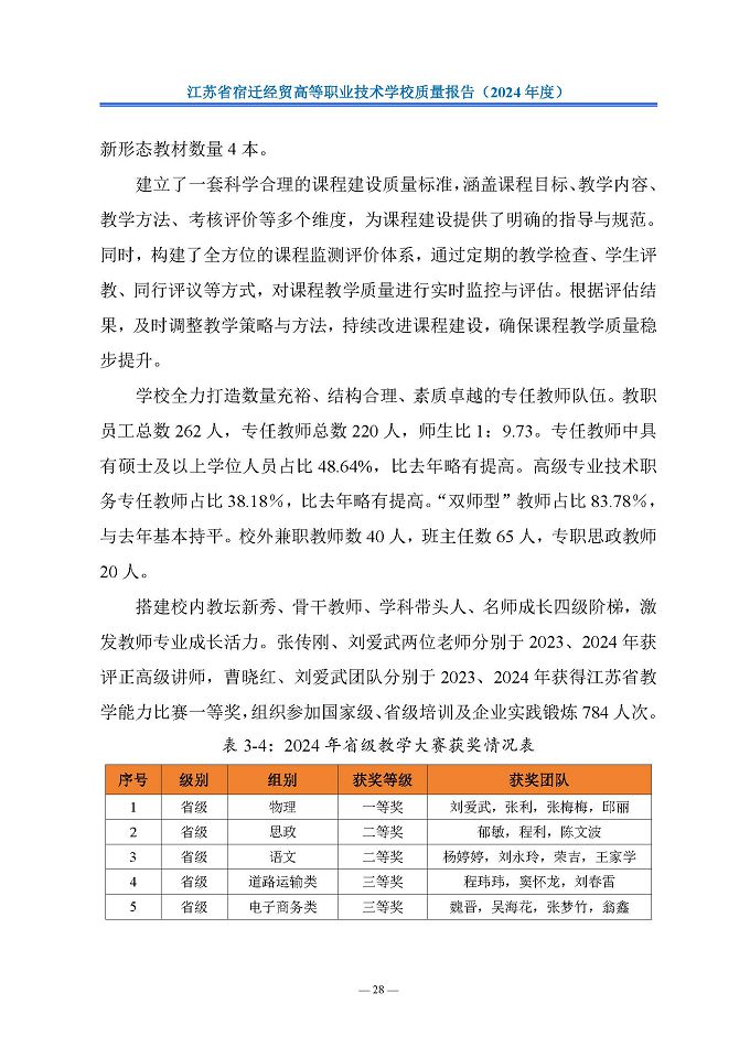 江蘇省宿遷經(jīng)貿(mào)高等職業(yè)技術(shù)學(xué)校質(zhì)量報告（2024年度）