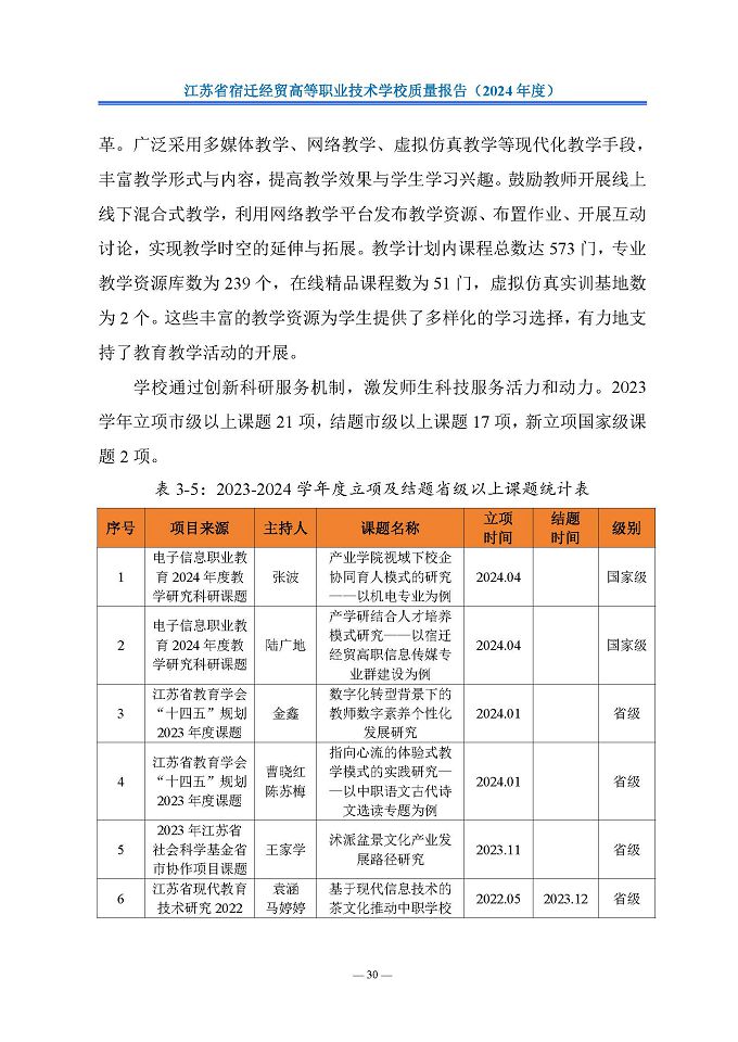 江蘇省宿遷經(jīng)貿(mào)高等職業(yè)技術(shù)學(xué)校質(zhì)量報告（2024年度）