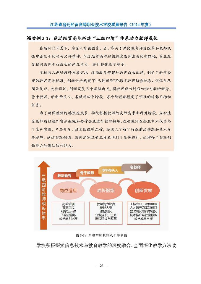 江蘇省宿遷經(jīng)貿(mào)高等職業(yè)技術(shù)學(xué)校質(zhì)量報告（2024年度）