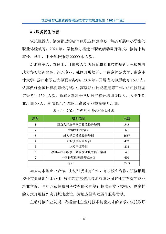 江蘇省宿遷經(jīng)貿(mào)高等職業(yè)技術(shù)學(xué)校質(zhì)量報告（2024年度）