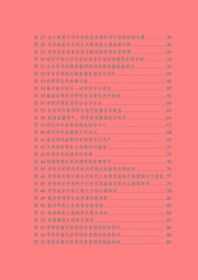 宿遷開放大學(xué)（江蘇省宿遷中等專業(yè)學(xué)校）質(zhì)量報告（2024年度）