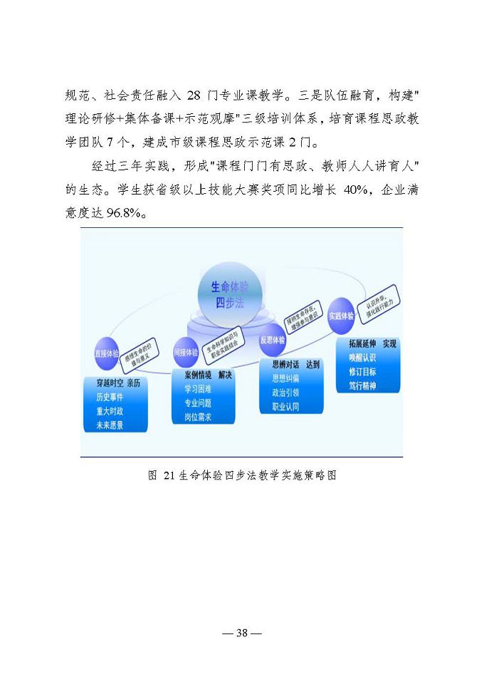 宿遷開放大學(xué)（江蘇省宿遷中等專業(yè)學(xué)校）質(zhì)量報告（2024年度）