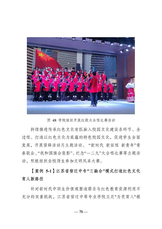 宿遷開放大學(xué)（江蘇省宿遷中等專業(yè)學(xué)校）質(zhì)量報告（2024年度）