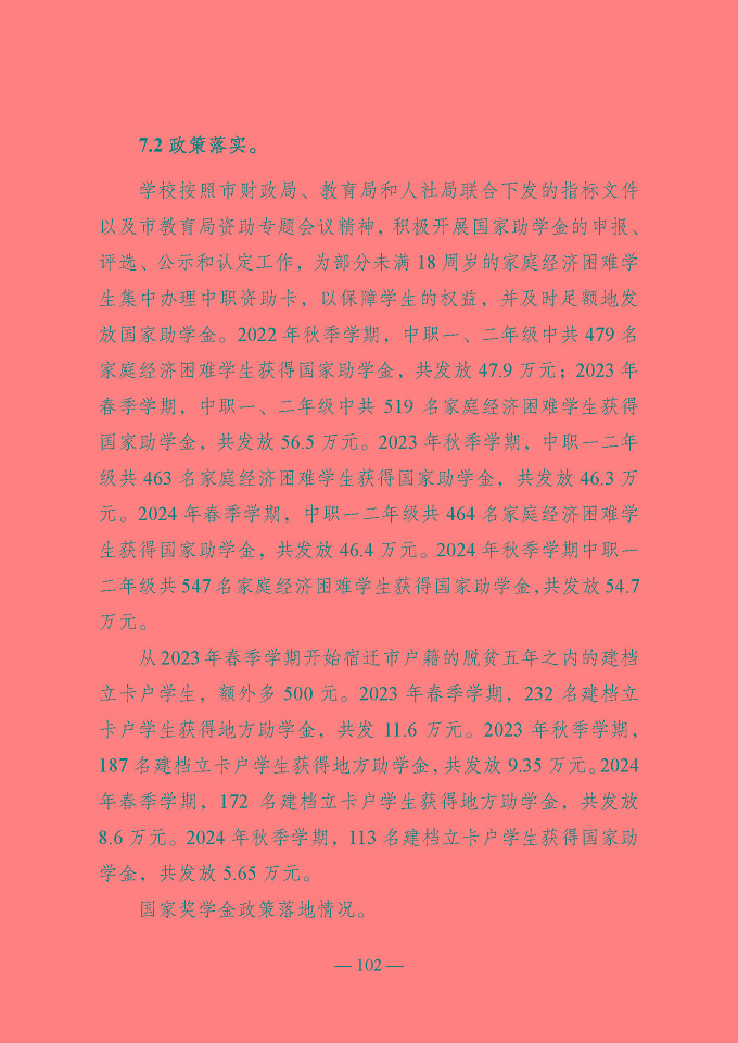 宿遷開放大學(xué)（江蘇省宿遷中等專業(yè)學(xué)校）質(zhì)量報告（2024年度）