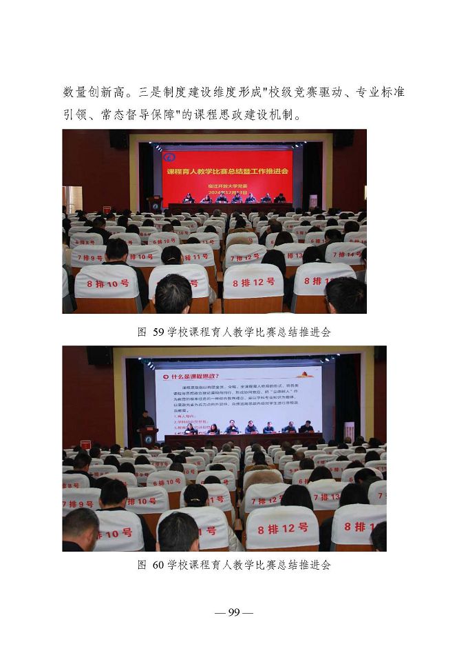 宿遷開放大學(xué)（江蘇省宿遷中等專業(yè)學(xué)校）質(zhì)量報告（2024年度）