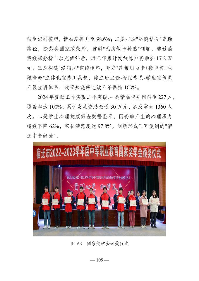 宿遷開放大學(xué)（江蘇省宿遷中等專業(yè)學(xué)校）質(zhì)量報告（2024年度）