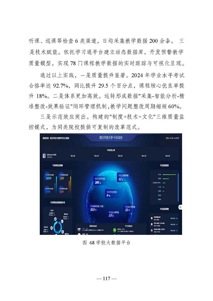 宿遷開放大學(xué)（江蘇省宿遷中等專業(yè)學(xué)校）質(zhì)量報告（2024年度）