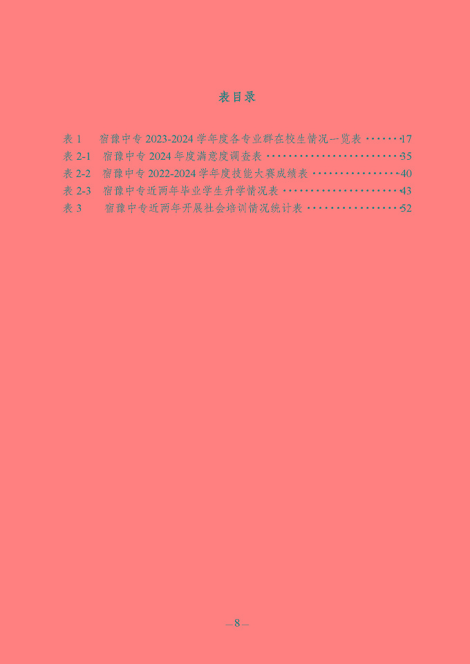 江蘇省宿豫中等專業(yè)學(xué)校質(zhì)量報(bào)告（2024年度）
