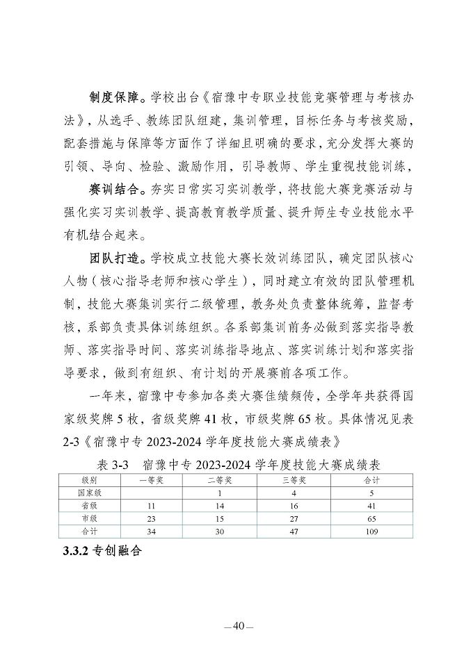 江蘇省宿豫中等專業(yè)學(xué)校質(zhì)量報(bào)告（2024年度）