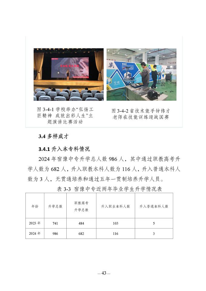 江蘇省宿豫中等專業(yè)學(xué)校質(zhì)量報(bào)告（2024年度）