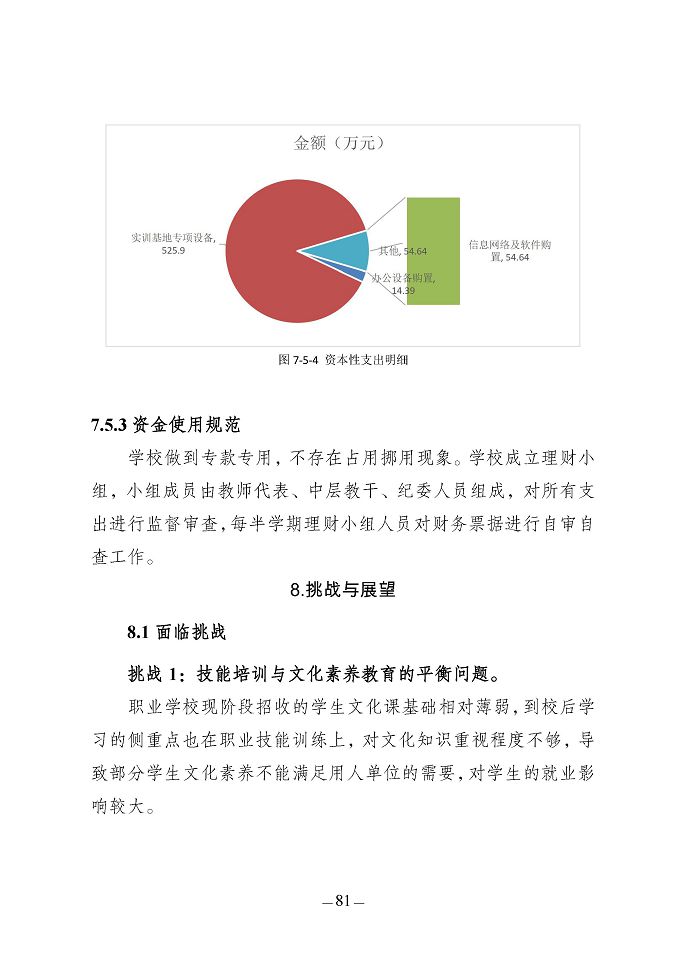 江蘇省宿豫中等專業(yè)學(xué)校質(zhì)量報(bào)告（2024年度）