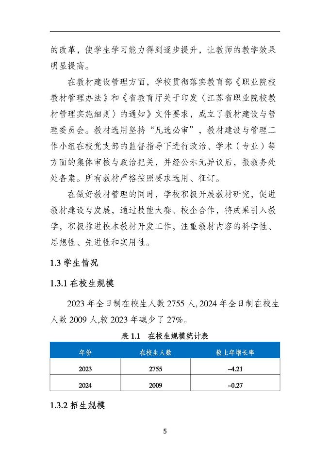沭陽鴻星中等專業(yè)學(xué)校質(zhì)量報告（2024年度）