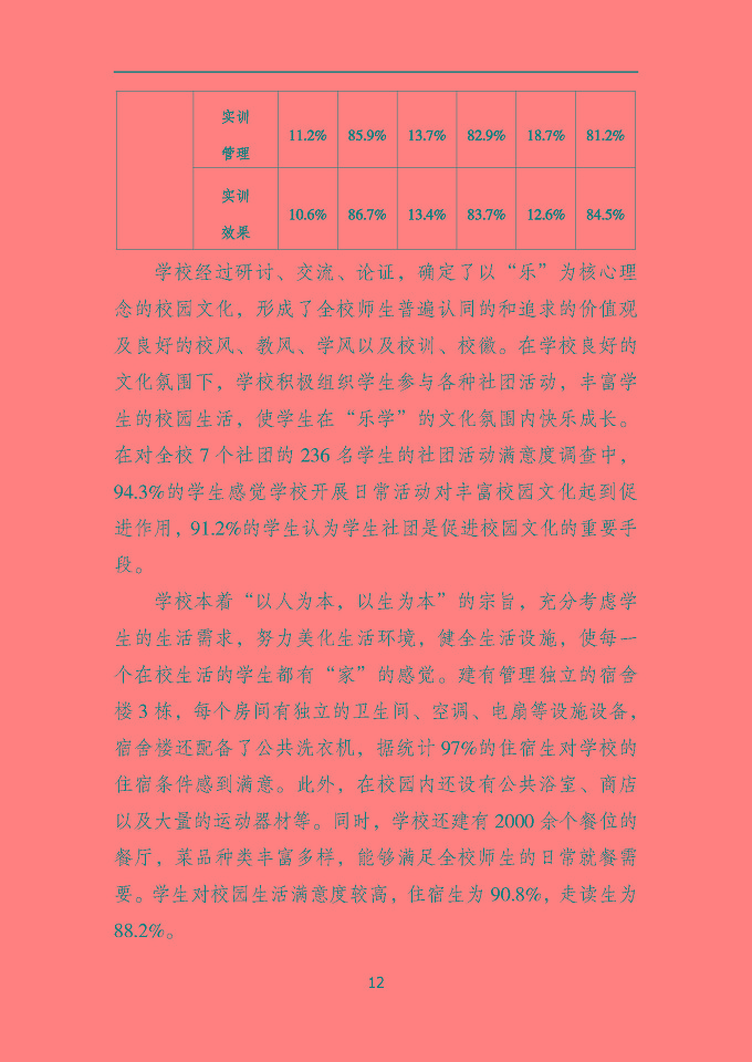 沭陽鴻星中等專業(yè)學(xué)校質(zhì)量報告（2024年度）