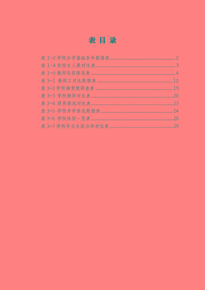 泗洪縣新星中等專業(yè)學(xué)校質(zhì)量報告（2024年度）