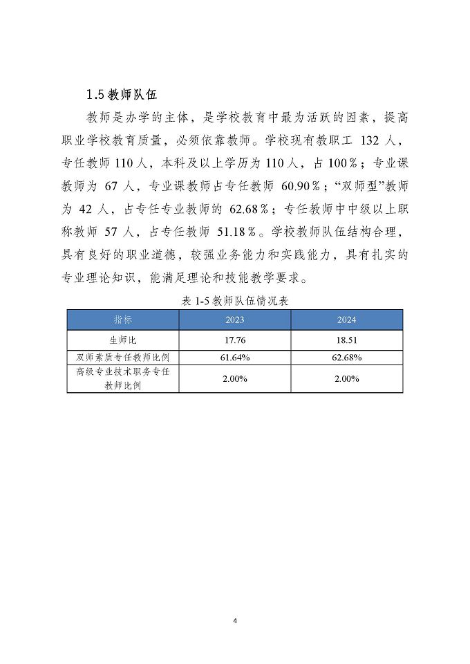 泗洪縣新星中等專業(yè)學(xué)校質(zhì)量報告（2024年度）