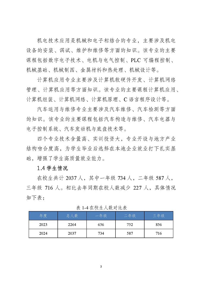 泗洪縣新星中等專業(yè)學(xué)校質(zhì)量報告（2024年度）