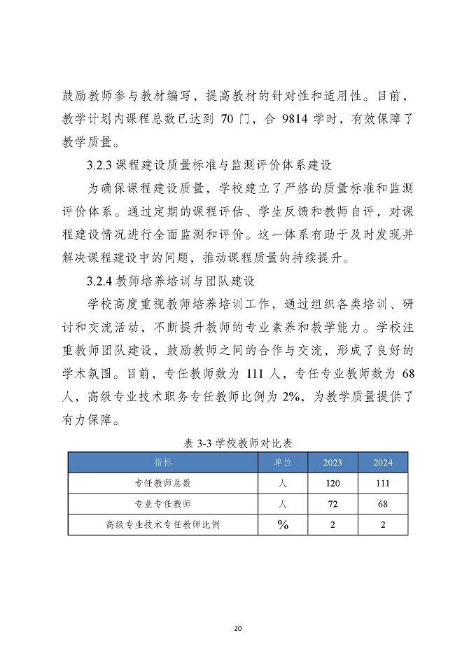 泗洪縣新星中等專業(yè)學(xué)校質(zhì)量報告（2024年度）