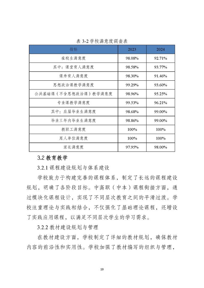 泗洪縣新星中等專業(yè)學(xué)校質(zhì)量報告（2024年度）