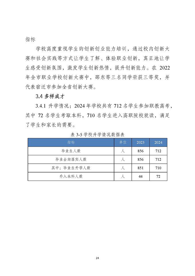 泗洪縣新星中等專業(yè)學(xué)校質(zhì)量報告（2024年度）