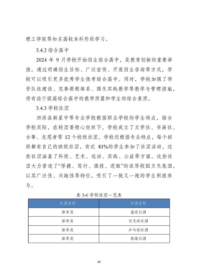 泗洪縣新星中等專業(yè)學(xué)校質(zhì)量報告（2024年度）