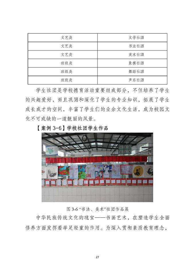 泗洪縣新星中等專業(yè)學(xué)校質(zhì)量報告（2024年度）