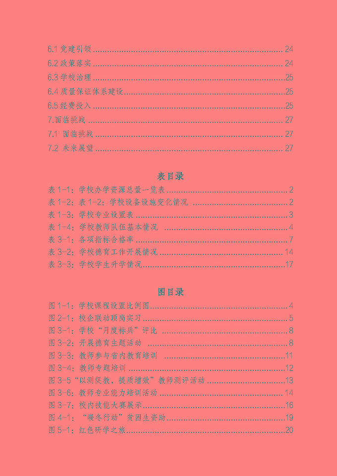 泗陽霞飛中等專業(yè)學(xué)校質(zhì)量報告（2024年度）