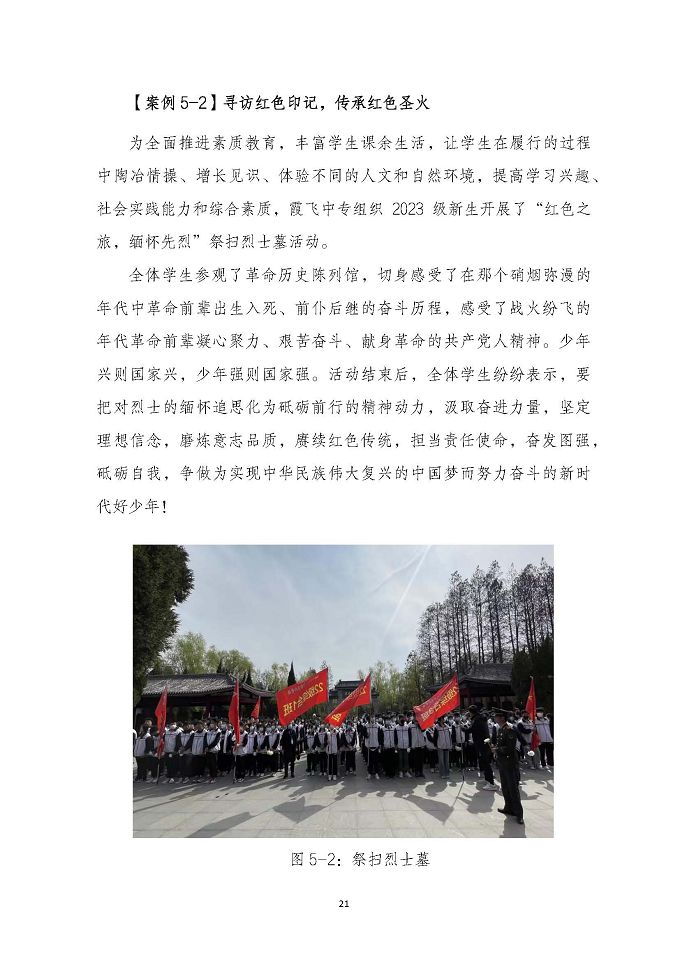 泗陽霞飛中等專業(yè)學(xué)校質(zhì)量報告（2024年度）