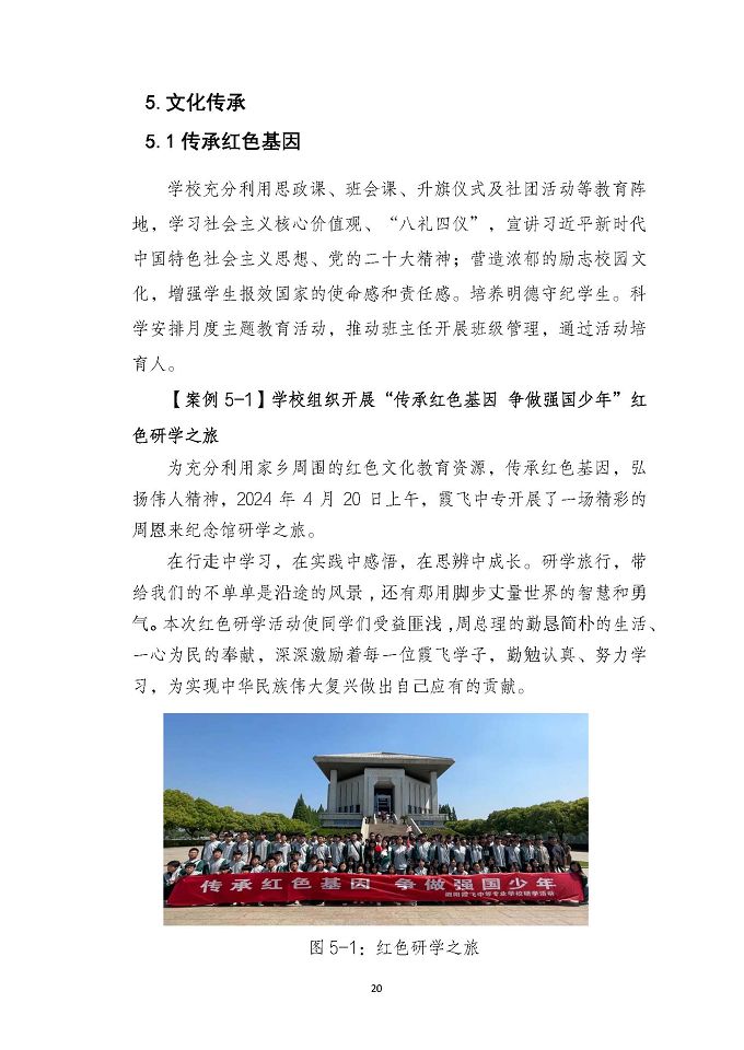 泗陽霞飛中等專業(yè)學(xué)校質(zhì)量報告（2024年度）