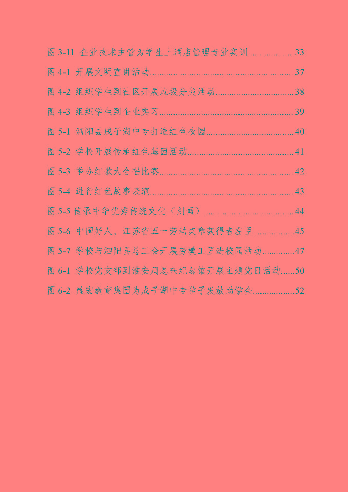 泗陽縣成子湖中等專業(yè)學校質量報告（2024年度）