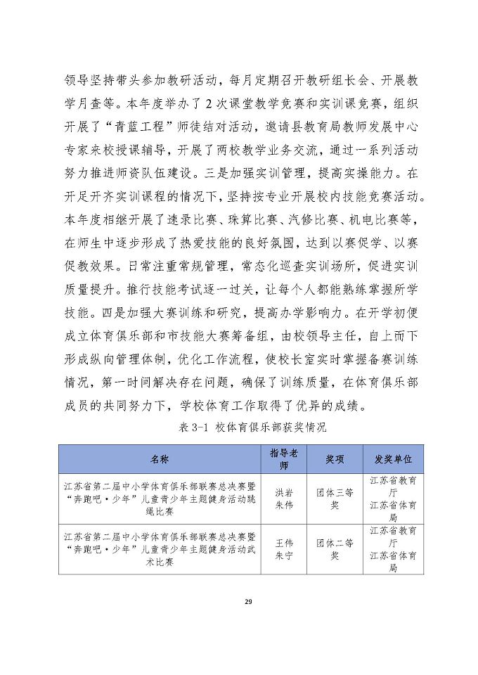 泗陽縣成子湖中等專業(yè)學校質量報告（2024年度）
