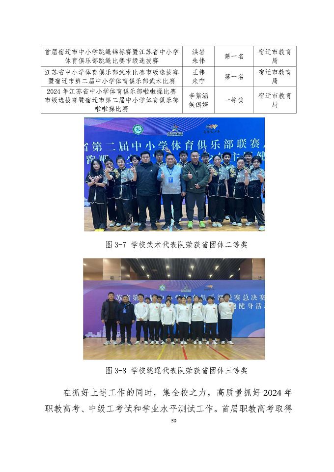 泗陽縣成子湖中等專業(yè)學校質量報告（2024年度）