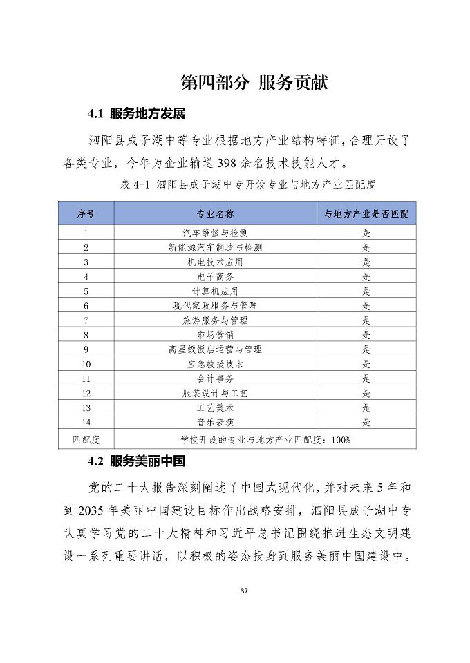 泗陽縣成子湖中等專業(yè)學校質量報告（2024年度）