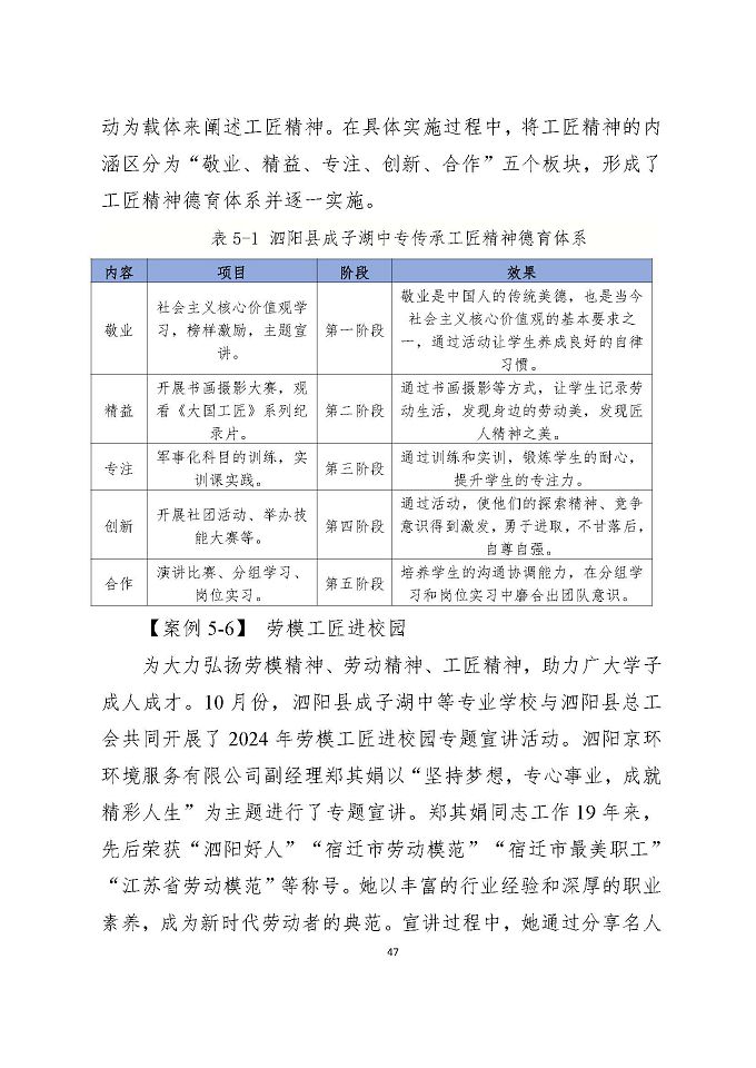 泗陽縣成子湖中等專業(yè)學校質量報告（2024年度）