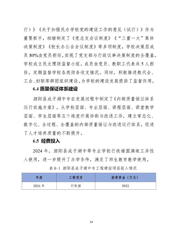 泗陽縣成子湖中等專業(yè)學校質量報告（2024年度）