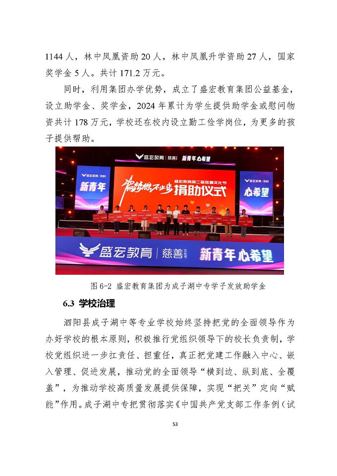 泗陽縣成子湖中等專業(yè)學校質量報告（2024年度）