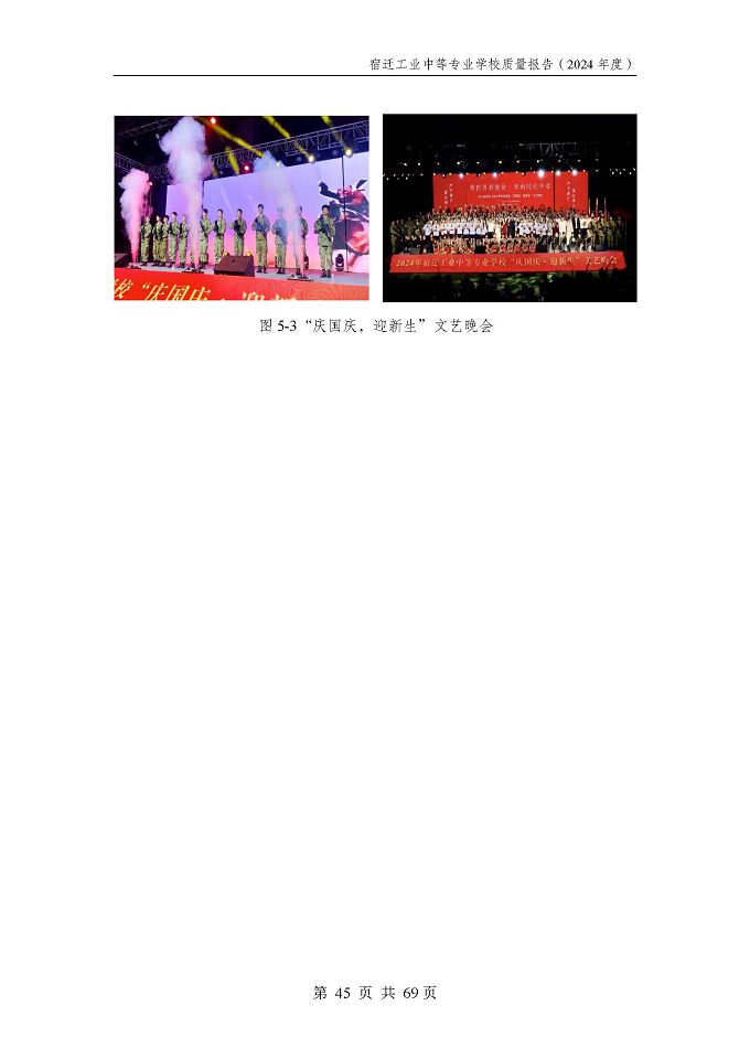 宿遷工業(yè)中等專(zhuān)業(yè)學(xué)校質(zhì)量報(bào)告（2024年度）