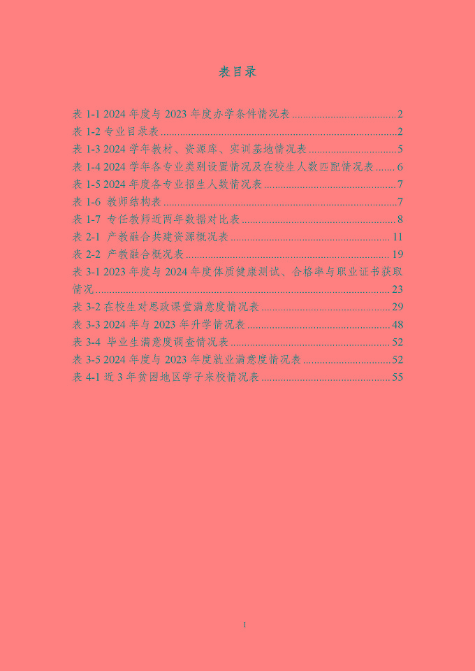 宿遷科技學(xué)校質(zhì)量報告（2024年度）