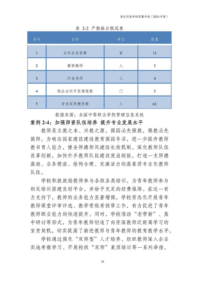 宿遷科技學(xué)校質(zhì)量報告（2024年度）