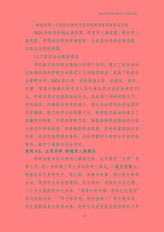 宿遷科技學(xué)校質(zhì)量報告（2024年度）